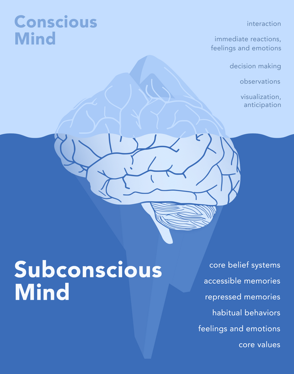 ST_KA_Hypnotheraphy Article_V4.png